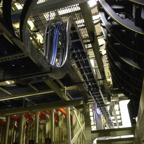 Secteur Industriel 47